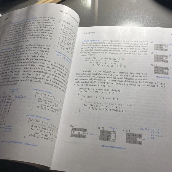 Introduction to Programming in Java - Picture 4 of 4